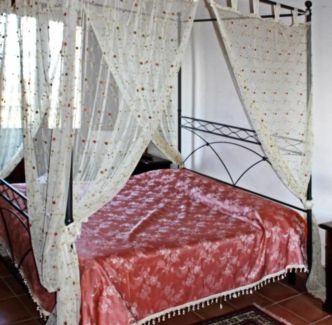 Farm stay Agriturismo Fratelli Sanacore Rilievo